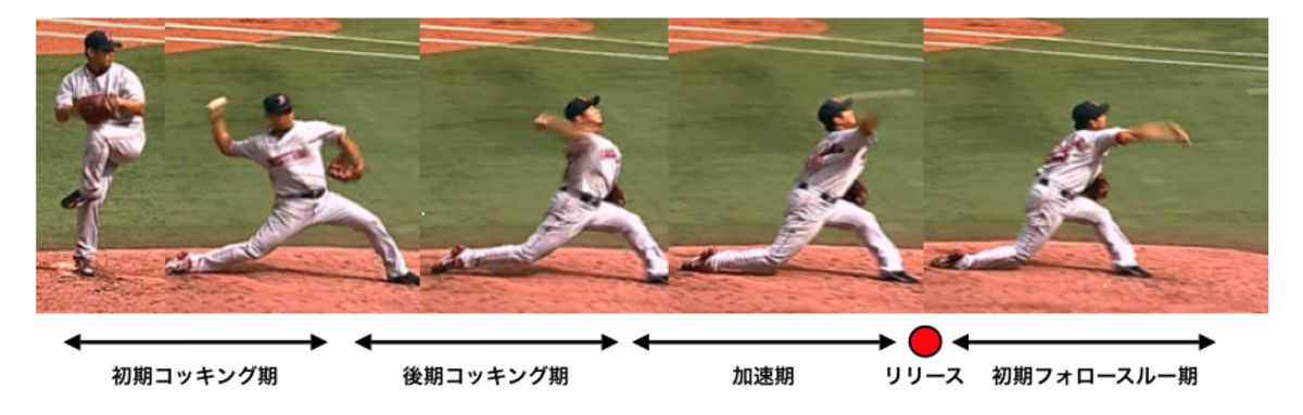 平成の怪物 松坂大輔 再生なるか 12年ぶりの日本での勝利に向けて Wedge Infinity ウェッジ