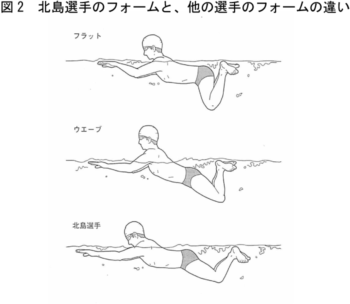 五輪連覇選手の育成を目指す日本競泳陣 強さの裏に科学を伝えるコーチング術 Wedge Infinity ウェッジ