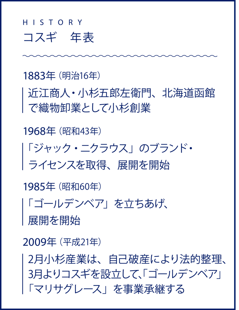 かけがえのない 場 を守る 再認識した会社と社員の存在 コスギ Wedge Online ウェッジ オンライン