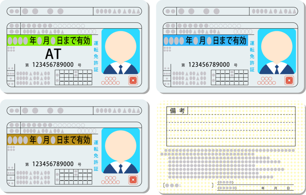 「ここが変だよ」外国免許証から日本免許証への切り替え方法