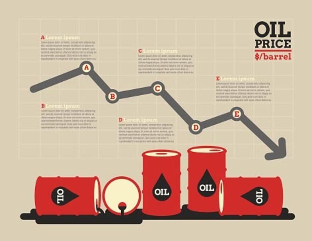 Opec史から読み解く 将来の石油市場はどうなる Wedge Infinity ウェッジ