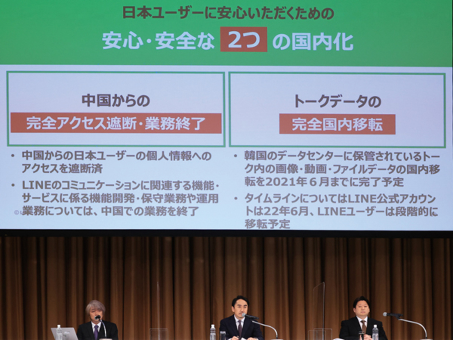 Lineだけの問題か データ利用を感情で議論するな 中国は入っていない Zhd川邊社長の回答の意味 Wedge Infinity ウェッジ Lineだけの問題か データ利用を感情で議論するな 中国は入っていない Zhd川邊社長の回答の意味 Wedge Infinity ウェッジ