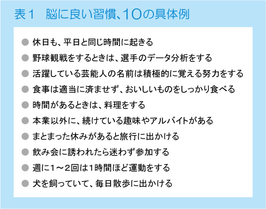 脳に良い習慣 で人生を活性化しよう 40代からの脳力の磨き方 最終回 Wedge Infinity ウェッジ