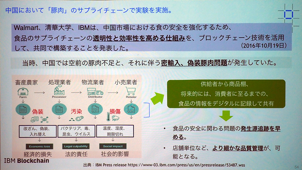 ファンションとaiとブロックチェーンとtokyo Wedge Infinity ウェッジ