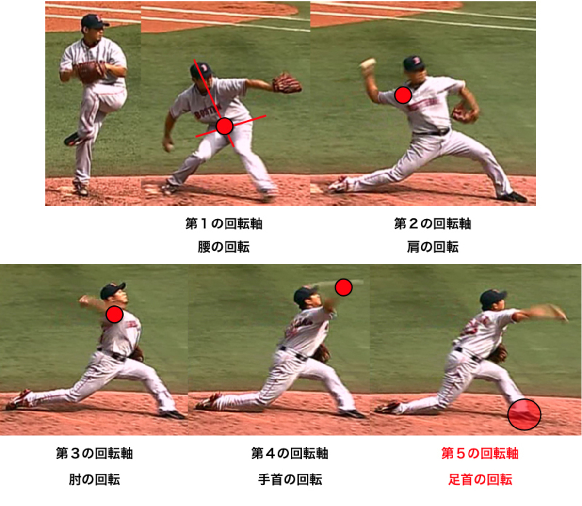 平成の怪物 松坂大輔 再生なるか 12年ぶりの日本での勝利に向けて Wedge Infinity ウェッジ