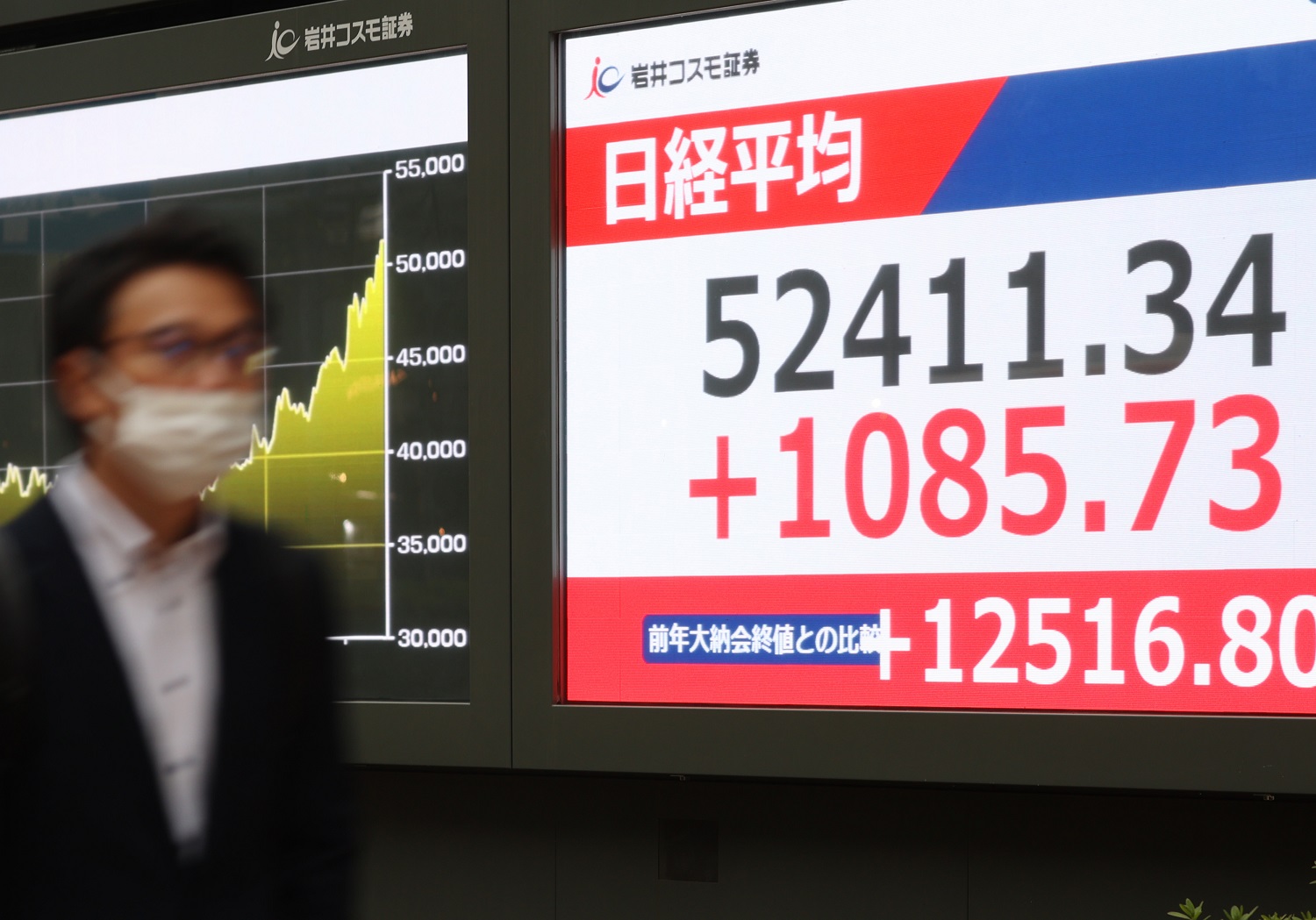日経平均５万円で「高市トレード」と浮かれるな！日本経済の３つの課題、細心の注意を払うべきこと（Wedge）｜ｄメニューニュース（NTTドコモ）